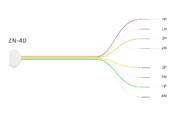 Прямые игольчатые электроды ZN-4D