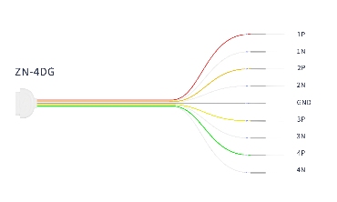 Прямые игольчатые электроды ZN-4DG